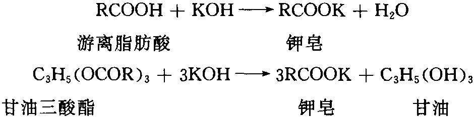 二、皂化價(jià)的測(cè)定